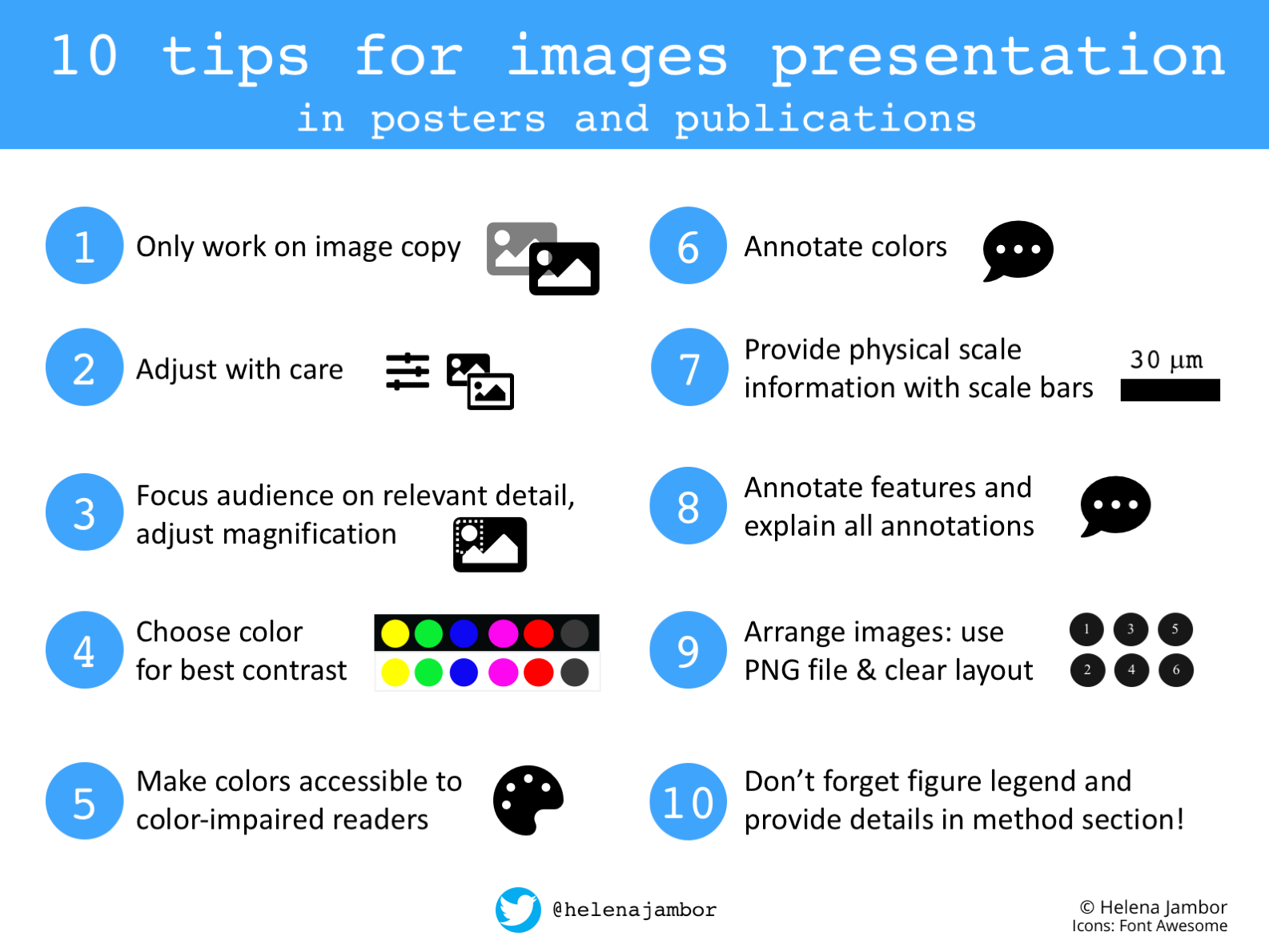 10 tips for image presentation